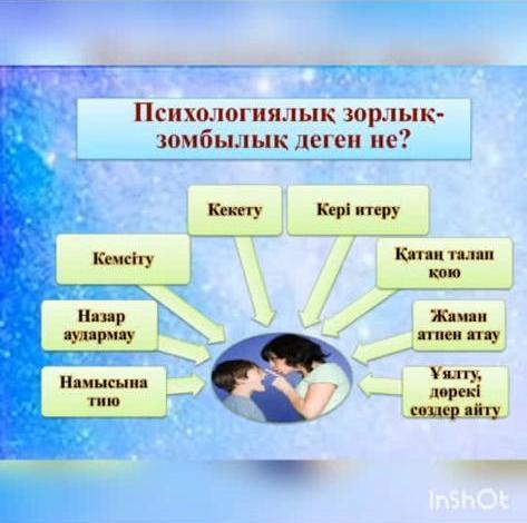 Шу қаласы "Ыбырай Алтынсарин атындағы орта мектебі"КММ