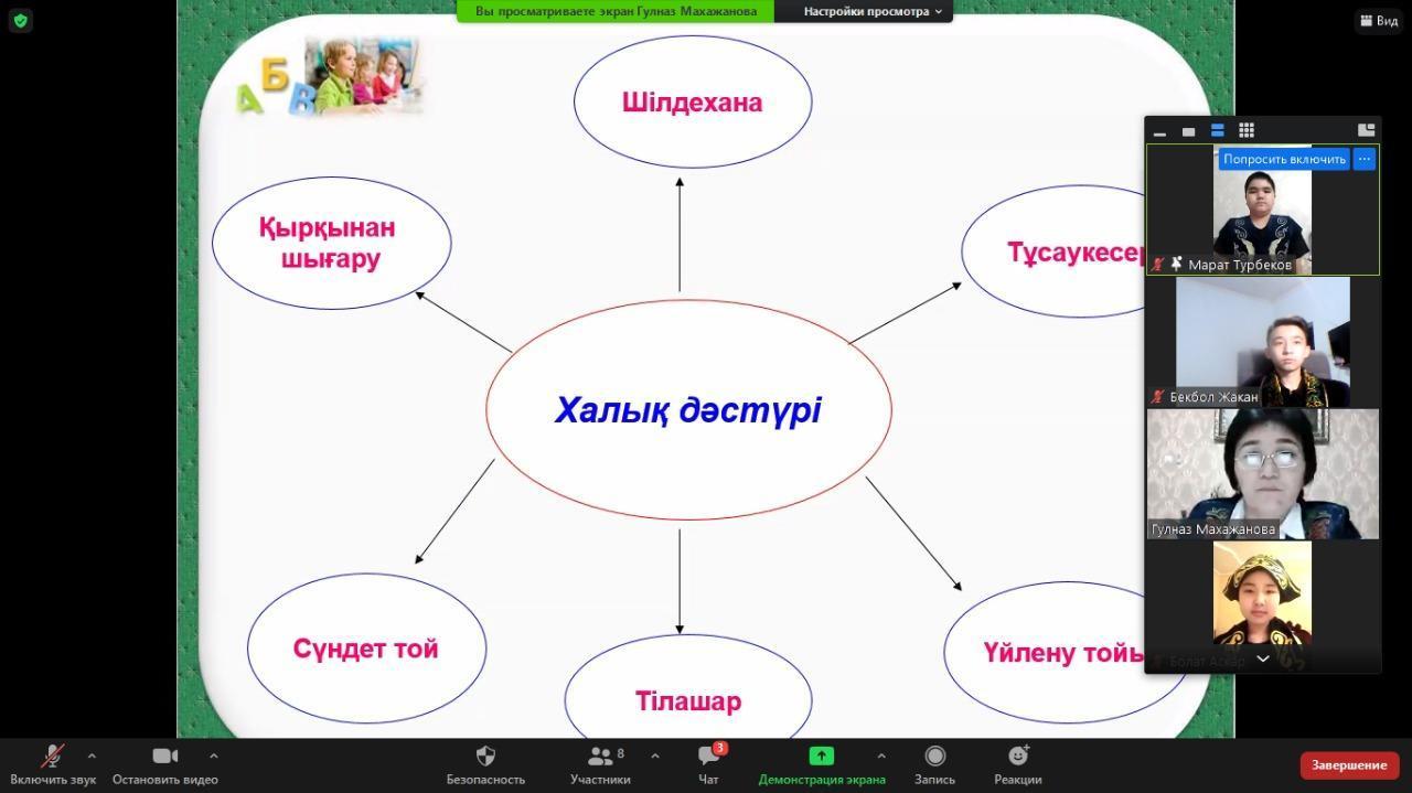 Шу қаласы "Ыбырай Алтынсарин атындағы орта мектебі"КММ