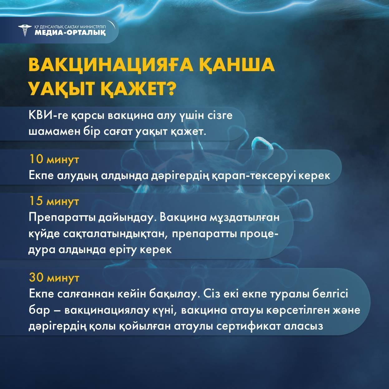 Шу қаласы "Ыбырай Алтынсарин атындағы орта мектебі"КММ