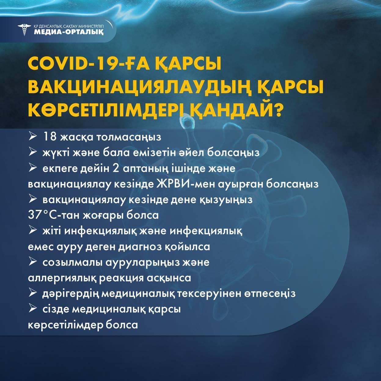 Шу қаласы "Ыбырай Алтынсарин атындағы орта мектебі"КММ
