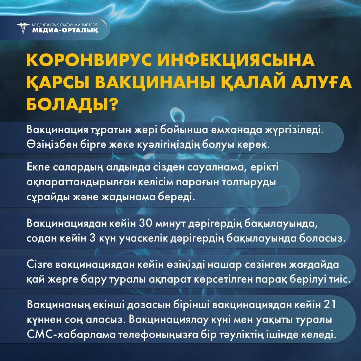 Шу қаласы "Ыбырай Алтынсарин атындағы орта мектебі"КММ