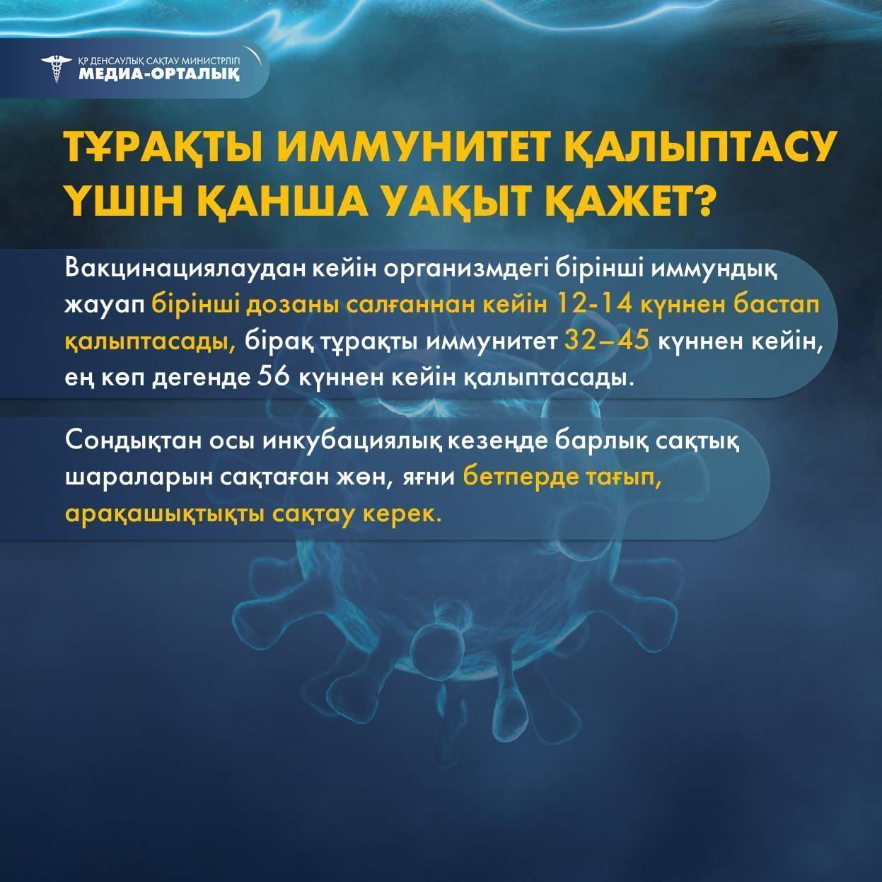 Шу қаласы "Ыбырай Алтынсарин атындағы орта мектебі"КММ