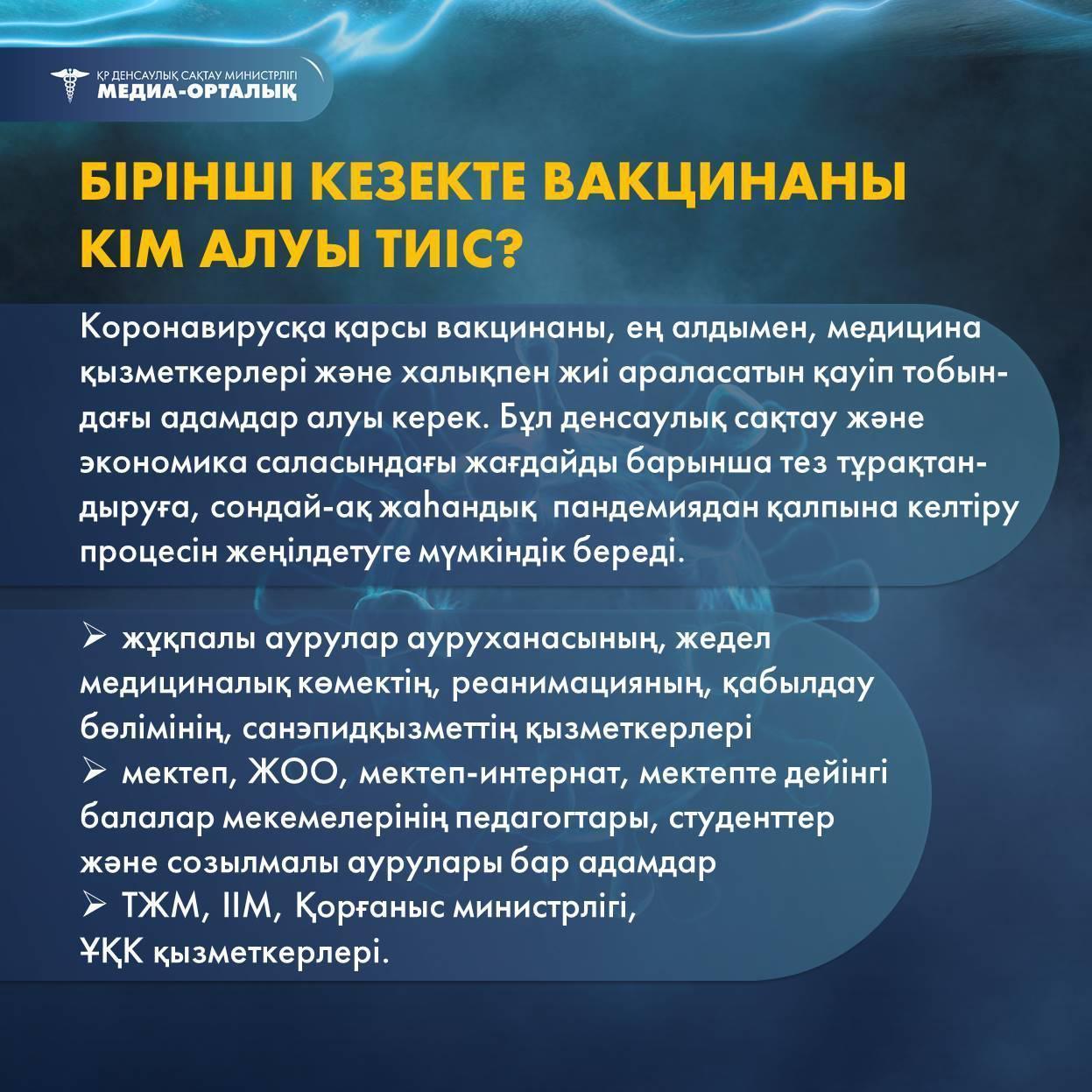 Шу қаласы "Ыбырай Алтынсарин атындағы орта мектебі"КММ