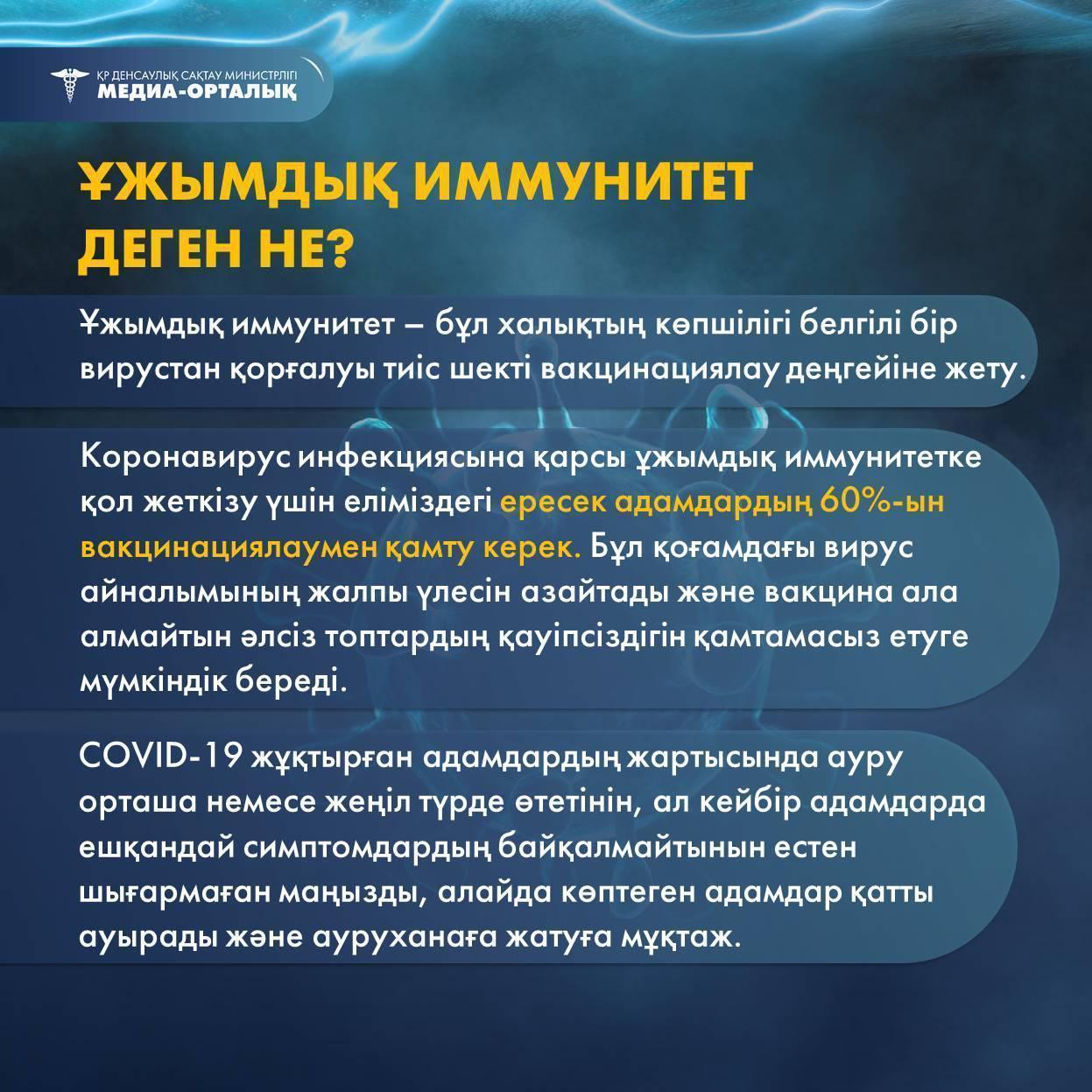 Шу қаласы "Ыбырай Алтынсарин атындағы орта мектебі"КММ