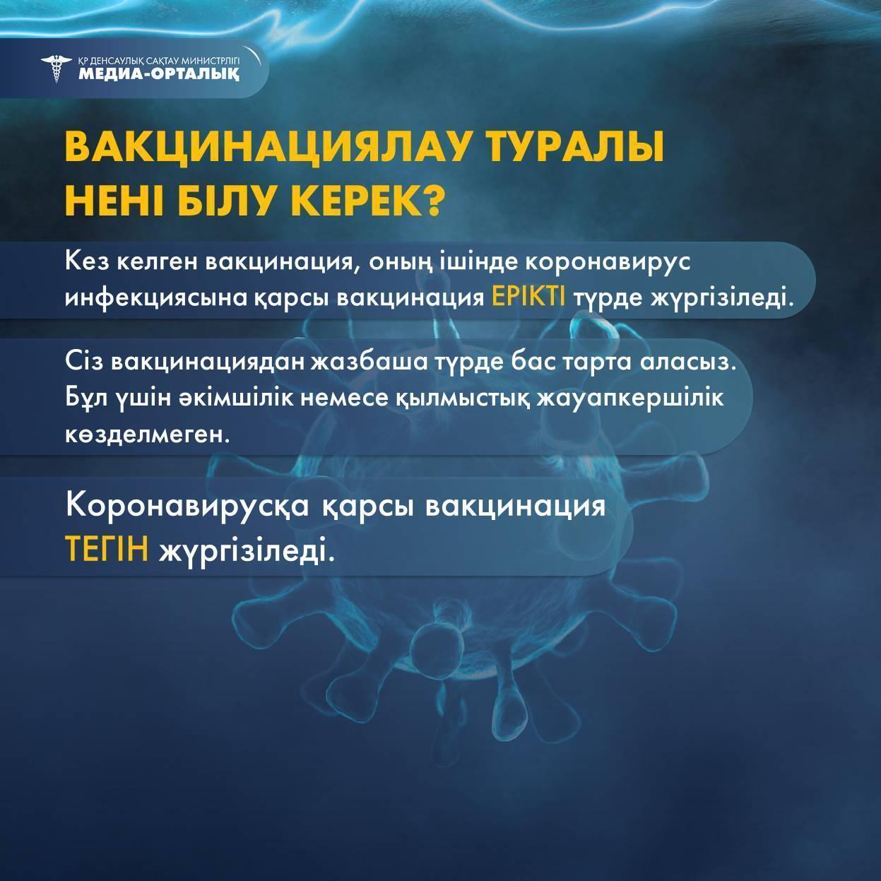 Шу қаласы "Ыбырай Алтынсарин атындағы орта мектебі"КММ