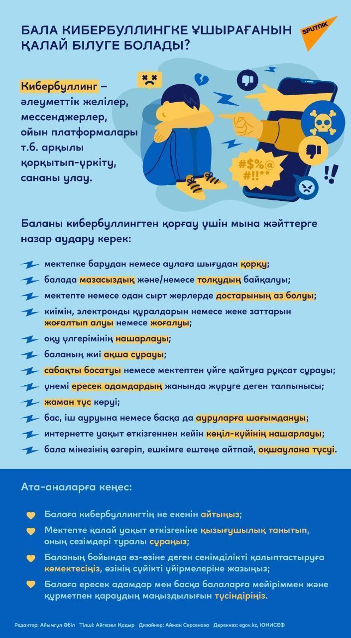 Шу қаласы "Ыбырай Алтынсарин атындағы орта мектебі"КММ