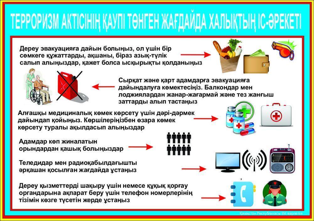 Шу қаласы "Ыбырай Алтынсарин атындағы орта мектебі"КММ