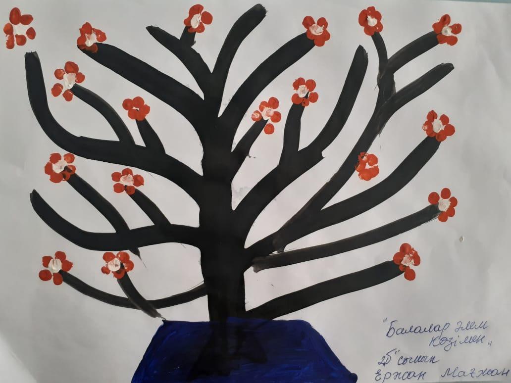 Шу қаласы "Ыбырай Алтынсарин атындағы орта мектебі"КММ