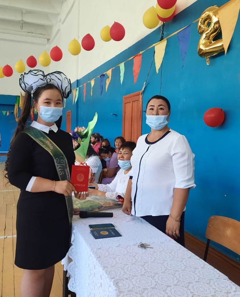 Шу қаласы "Ыбырай Алтынсарин атындағы орта мектебі"КММ Шу қаласы "Ыбырай Алтынсарин атындағы орта мектебі"КММ