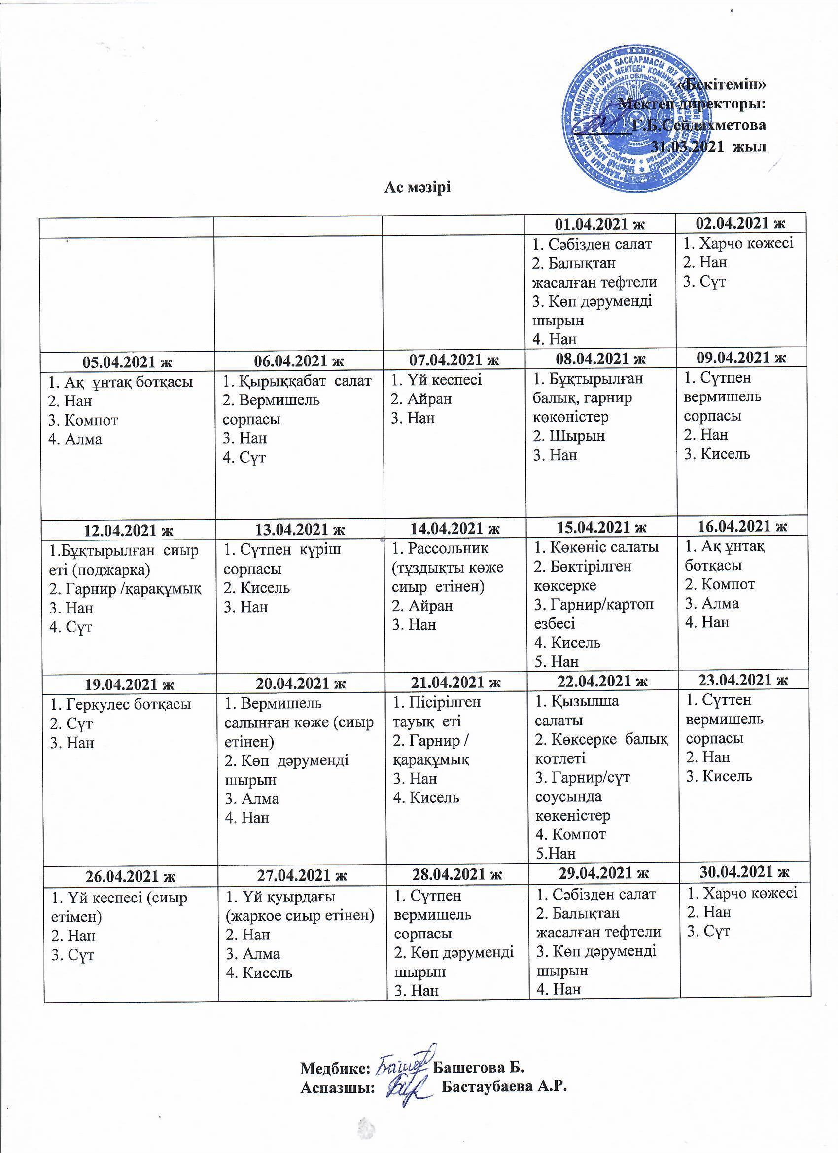 Шу қаласы "Ыбырай Алтынсарин атындағы орта мектебі"КММ