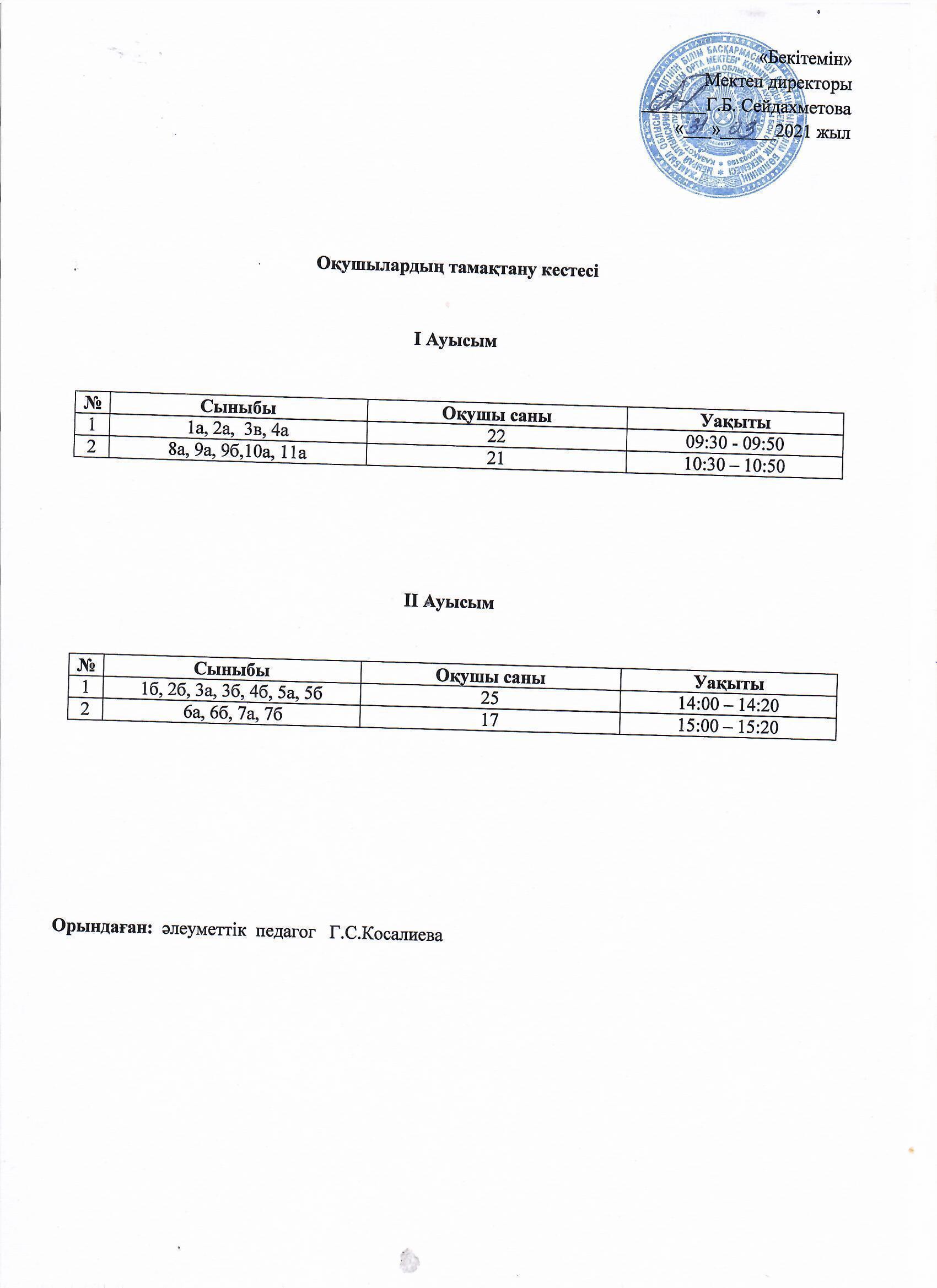 Шу қаласы "Ыбырай Алтынсарин атындағы орта мектебі"КММ